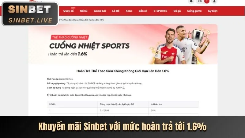 Thưởng nạp lại hàng tuần 777king99.com
